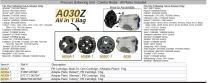 LORDHAL, A030Z, FOR AMERICAN STANDARD PRESSURE BALANCE TUB & SHOWER FAUCET BALANCING SPOOL KIT