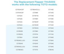 TOTO, THU500S, REPLACEMENT FLAPPER FOR SELECT 3" FLUSH VALVE TANKS, RED