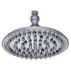 Showerheads
