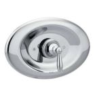 Chrome Posi-Temp(R) valve trim